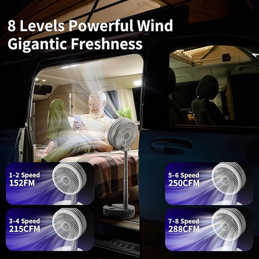 Socool 40000mAh Portable Fan Foldable Battery Rechargeable with 8 Speed & 106H, 90° Osciliating Floor Standing Fan Remote, Desk Fan with 8H Timer & LED Light for Home Outdoor Travel Camping