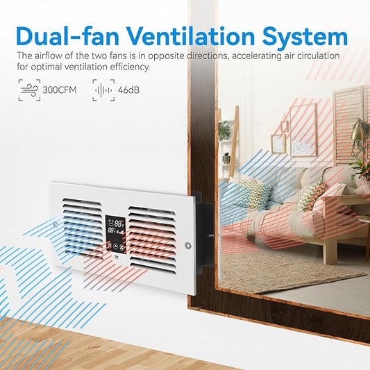 Apexicalo Room to Room Fan with Remote Control, 300CFM Through Wall Vent Fan with Temperature Control, 5-Speed Circulating Ventilation, for Kitchen, Laundry, Hardwired, RTR300-CV