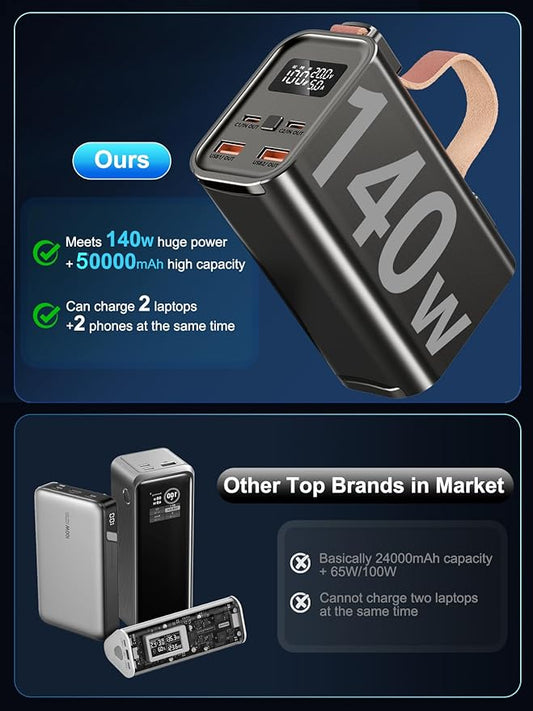 Feidyns 140W Laptop Portable Charger Power Bank 50000mAh(185Wh), Battery Pack PD 3.1 QC4.0 Fast Charging External Battery Pack Aluminium Alloy with 4 Outputs USB-C LED Light for Emergency-Black