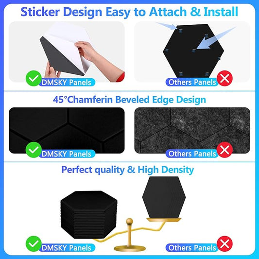 18 Pack Acoustic Panels-12"X10"X 0.4" Self-Adhesive Soundproof Wall Panels High-Density Sound Absorbing Panel Acoustic Treatment Panel Used in Home & Offices (Black Hexagon)