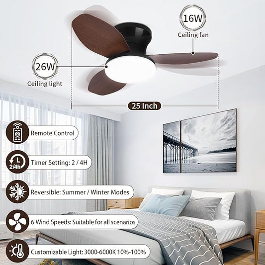 Glowall Small Ceiling Fan with Lights and Remote, 25 Inch Flush Mount, Reversible Quiet DC Motor, 3 Blades, 6 Wind Speeds, Dimmable LED, Adjustable Color Temperature, Timer