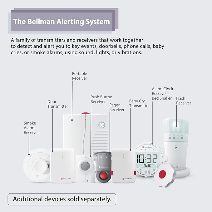 Bellman & Symfon Safe Fire Alerting Solution β Smoke Detector for Hard of Hearing - Wireless Smart Home Safety Alarm Includes Smoke Transmitter, Alarm Clock Receiver with Guiding Night Light