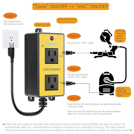 KTNNKG Automatic Remote Vacuum Switch,Load Sensing Outlets,Power Tool/Table Saw Turns Vac Cleaner On and Off Automatically(1s Delay On and 7s Delay Off),120V/15A/60Hz/1800W