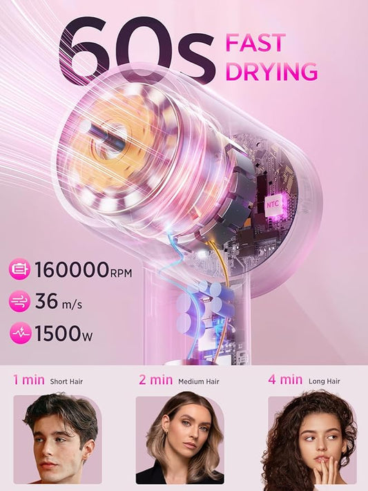 Hair Dryer, 160000 RPM Professional High-Speed Blow Dryer 500 Millions Negative Ionic Care Hair Dryer for Fast Drying, Low Noise Thermo-Control Hairdryer, Travel with Diffuser, Gray