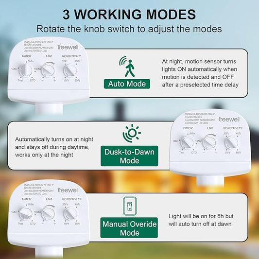 TREEWELL 2 Pack 240-Degree Replacement Motion Sensor, Adjustable LUX(5-300) & Time & Detection Sensitivity Up to 60 Feet Range, 3 Working Modes Outdoor Motion Detector for Security Floodlight, White
