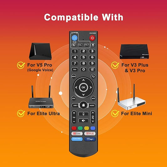 Backlight V5 Pro Voice Remote Control Replacement Compatible for V3 V5 Pro, V3 Plus,Elite Ultra, and Elite Mini