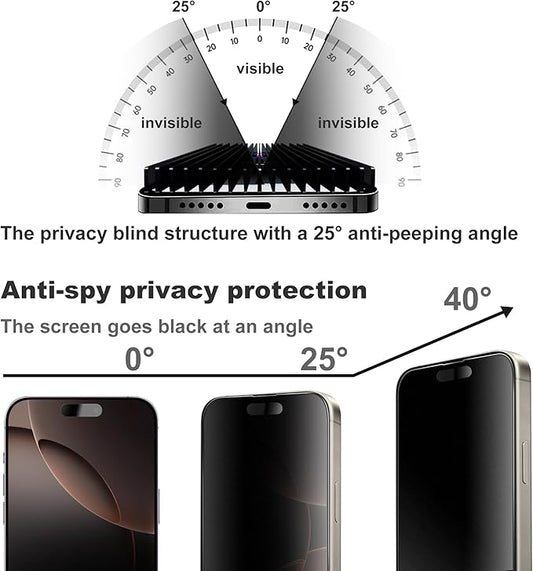 2 Pack Matte Privacy Screen Protector for iPhone 16 Pro Max Screen Protector Anti-Glare, Anti-Spy Tempered Glass Film, Smooth and Responsive Touch Anti-Scratch Glass