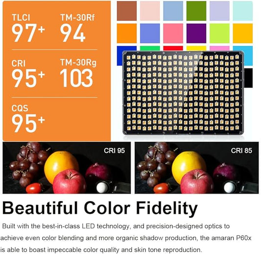 Aputure Amaran P60x 60W Output Bi-Color Lensed LED Panel Video Light 5070+ lux, CRI 95+, TLCI 97+, Color Temperature 3200K~6500K, APP Control & 4 Built-in Lighting FX, Softbox, Carring Case