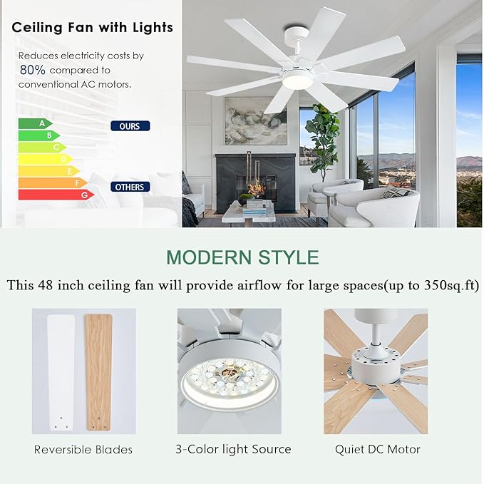 KNUN 48 Inch White Ceiling Fans with Lights and Remote/APP Control, Low Profile Ceiling Fan, 8 Blades,LED Dimmable, Reversible DC Motor, Noiseless Ceiling Fans for Bedroom Indoor/Outdoor Use