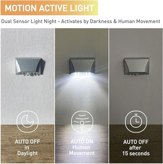 RADIXIUM Silver Motion Sensor Keyhole Light - Automatic on/Off Infrared LED, Suitable for Front Doors, corridors, Stairs in The Dark | 3-Way Installation (Magnetic Suction、Adhesive and Screw)