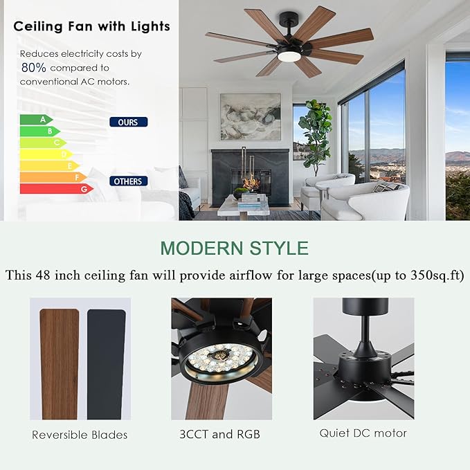 KNUN 48 Inch Ceiling Fans with Lights and Remote/APP Control, Low Profile Ceiling Fan, 8 Blades,LED Dimmable, Reversible DC Motor, Noiseless Brown Ceiling Fans for Bedroom Indoor/Outdoor Use