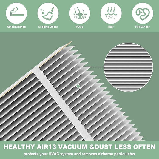 (2 Pack)201 Replacement Furnace Filter Compatible with A prilaire Space-Gard 2200,2250 Whole-House Air Purifier and X0445, 20x25x6 Air Filter Rplacement,incloud 2 Pleat Spacers