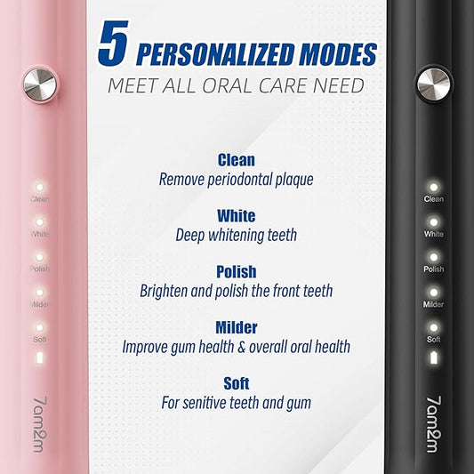 7AM2M Rechargeable Sonic Electric Toothbrush 2 Pack, Soft Toothbrushes for Adults and Kids with 12 Brush Heads, IPX7 One Charge Use for 90 Days, 5 Modes with 2 Minutes Build in Smart Timer