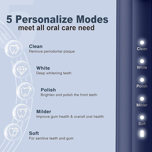 7AM2M Sonic Electric Toothbrush for Adults and Kids, with 8 Brush Heads and Travel Case,5 Modes with 2 Minutes Built in Smart Timer, One Charge Use for 90 Days, Rechargeable Toothbrushes(Navy Blue)