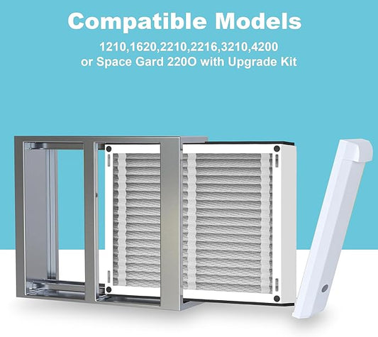 (3-Pack) 213 Replacement Filter Compatible with April-Aire Air Purifiers 1210,1620,2210,2216,3210,4200,20x25x4 MERV-13 Furnace Filter Replacement