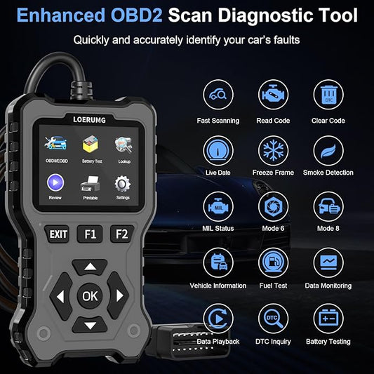 LOERUMG OBD2 Scanner Diagnostic Tool, Enhanced Check Engine Code Reader, Car OBDII Scanner with Fault Code Reset & I/M Readiness Auto Engine Light Diagnostic Scan Tool for Vehicles After 1996 Grey