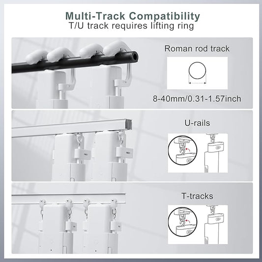 Takkicept Automatic Curtain Opener 2 Pack: Smart Electric Curtains Closer Robot with Remote Control|No Drill Quiet Motor|Compatible for Roman Rods, T & U Tracks|Long-Lasting Battery for Bedroom & Home