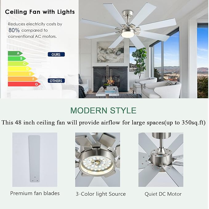 KNUN Nickel 48 Inch Ceiling Fans with Lights and Remote/APP Control, Low Profile Ceiling Fan, 8 Blades,LED Dimmable, Reversible DC Motor, Noiseless, Ceiling Fan for Bedroom Indoor/Outdoor Use