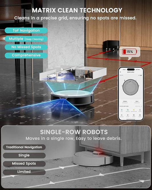Lefant M310 Ultra Robot Vacuum and Mop, 6000Pa Suction-Slim Robotic Cleaner with ToF LiDAR Navigation, Accurate Obstacle Avoidance, WiFi/App/Alexa Control, 170min Runtime, for Pet Hair and Home