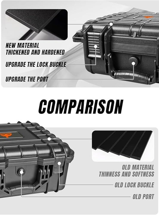 14x 11.5x 6.5 Inch Hard Case, Portable Weather Waterproof Protective Camera Case with Customizable Foam, Fit Use of Drones, Camera, Equipments, Black,upgraded