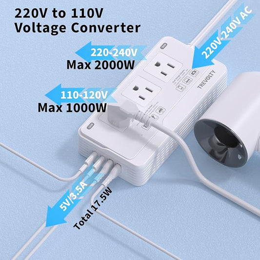 TREVOLTY 2000W Voltage Converter US to Europe for Hair Dryer, 220V to 110V Converter for European Travel with 3 AC 2 USBC 2 USBA Ports, European Travel Plug Adapter with Type C/G/I/L Power Plug