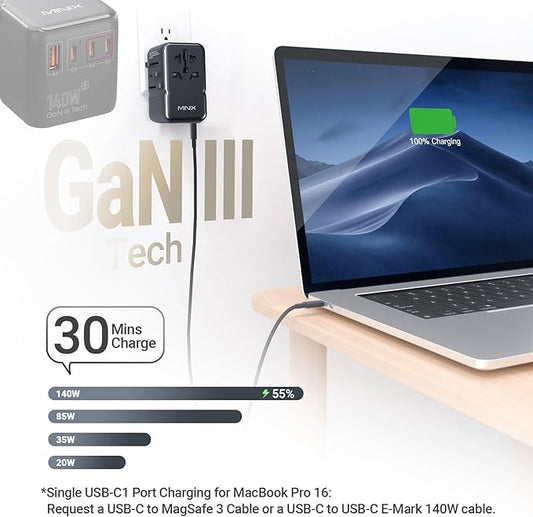 MINIX 140W Universal Travel Adapter, GaN III International Power Adapter, 3 USB-C 1 USB-A Ports, AC Outlet, Worldwide US/UK/EU/AU Travel Charger for Cameras Laptops Tablets Phones and More