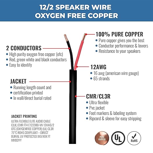 Elite 12/2 Speaker Wire, 12AWG/2-Conductor, UL Listed, CMR/CL3R, (Riser/in-Wall & Outdoor/In-Ground (Direct Burial)- 100% Oxygen Free Pure Bare Copper (OFC), 500ft Bulk Cable (65 Strands) Black