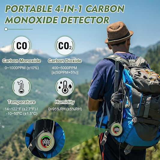 Lunarlipes Portable CO & CO2 Detectors for Travel, 4-in-1 Carbon Monoxide and Carbon Dioxide Monitor with Magnetic Suction, Rechargeable CO CO2 Alarm Temp/Humidity Sensor,120-140HR Standby for Home/RV