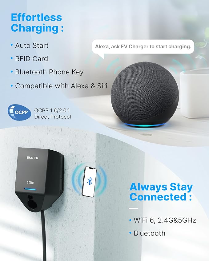 Level 2 EV Charger with Smart Charging - Solar Mode, OCPP Compatible, Active Load Management, Wi-Fi Enabled for Full Control EVSE, 40A NEMA 14-50 Plug-in Electric Car Charger for Home with J1772