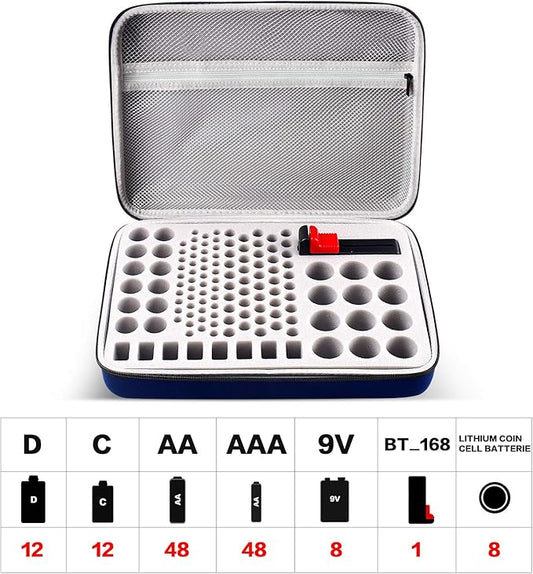 Battery Organizer Storage Holder, Batteries Storage Containers Box with Battery Tester Checker. Holds 150+ Batteries AA AAA 9V C D Lithium 3V LR44 CR2016 CR1632 CR2032 CR2025 (Not Includes Batteries)