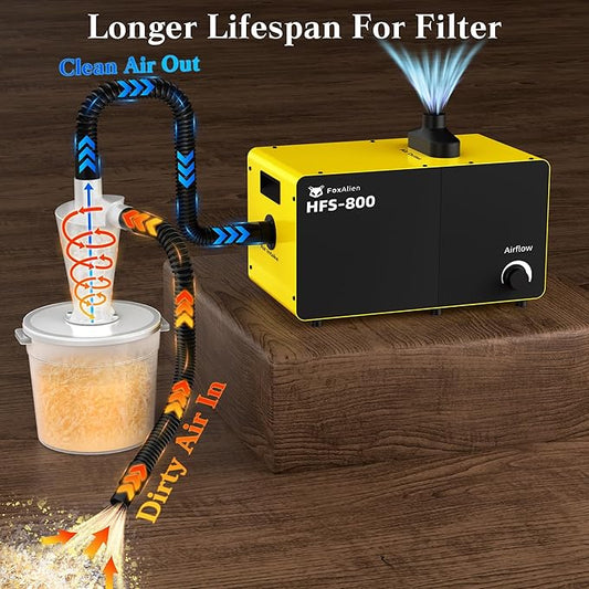 FoxAlien 800W Desktop Dust Collector HFS-800 with Cyclone Dust Separator for CNC Cutting Woodworking, Air Filtration System with HEPA and Carbon Filter, Airflow Adjustable(110V)