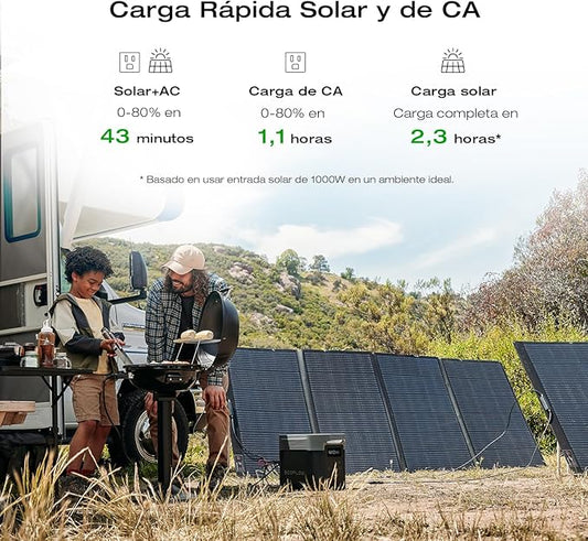 EF ECOFLOW Solar Generator DELTA 2 Max 2048Wh with 220W Solar Panel, LiFePO4 Battery Portable Power Station, Up to 3400W AC Output, AC + Solar Fast Dual Charging 0-100% in 1 Hr For Outdoor Camping RV