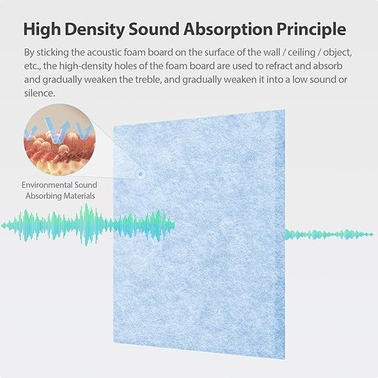 Amantech 12 Pack Acoustic Panels Self Adhesive Sound Proof Foam, High Density Sound Acoustic Panel, 12X12X0.4 Inch Square Panels in Home, Office, Reccording Room, Studio,and more(Light Sky Blue)