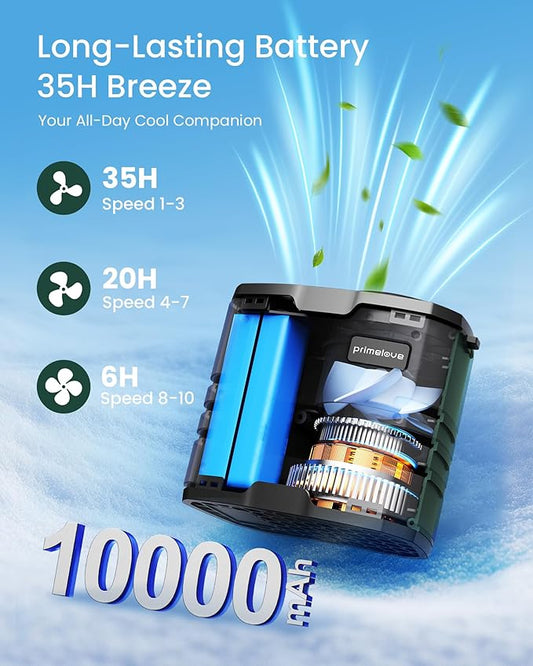 Primelove 10000mAh Portable Waist Rechargeable Fan,Clip on Belt Fan With 10 Speeds 16000PRM Strong Airflow,Hands-Free Hanging Neck Fan,Long-Lasting Cooling for Camping,Hiking,Outdoor,Jobsite,Green