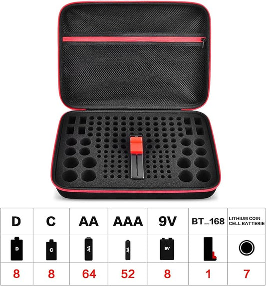 Battery Organizer Storage Holder, Batteries Storage Containers Box with Battery Tester Checker Fits for AA AAA 9V C D Lithium 3V LR44 CR2016 CR1632 CR2032 CR2025 (Case Not Includes Batteries)-Black