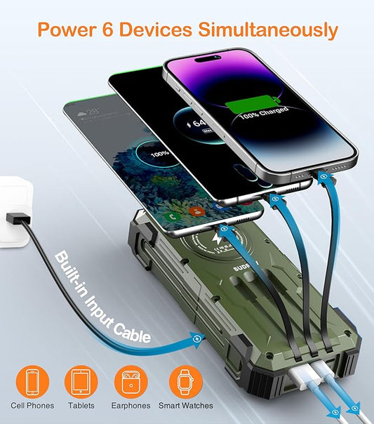 Army Green Solar Power Bank 42800mAh, 15W Wireless Portable Charger with Built-in Cables, 5 Outputs & 3 Inputs, Outdoor Battery Pack with LED Flashlight, Fast Charging for iPhone, Samsung, iPad