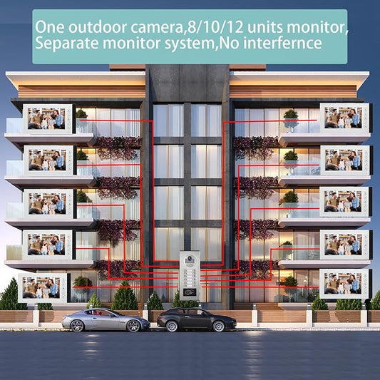 Wired Video Multifamily Apartment Intercom System,2/3/4/6/8/10/12 Units 7 inch Monitor Video Door Phone Kit,Video Doorbell, ID Card Unlock, 2 Way Audio for Home (1 doorbell + 10 Monitor)