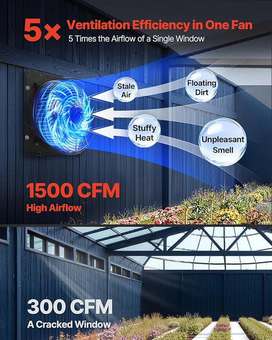 VEVOR 12 inch Shutter Exhaust Fan, Wall Mounted Attic Vent Fan with Smart Programming Variable Speed Temperature Control, 1500 CFM,EC Motor,Timer, for Shed,Garage,Greenhouse Ventilation Cooling,Black