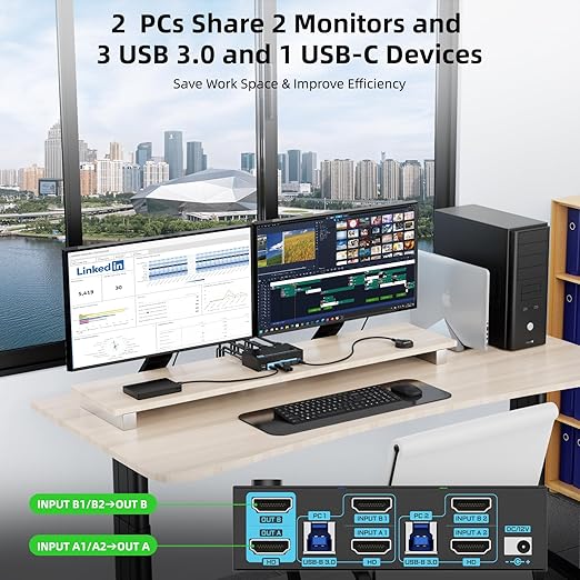 8K Dual Monitor KVM Switch Dual HDMI 2.1 2 Monitors 2 Computers 2 in 2 Out 4 Port USB 3.0 8K@60Hz/4K@120Hz KVM Switches, Wired Desktop Controller & 2 USB 3.0 Cables Included