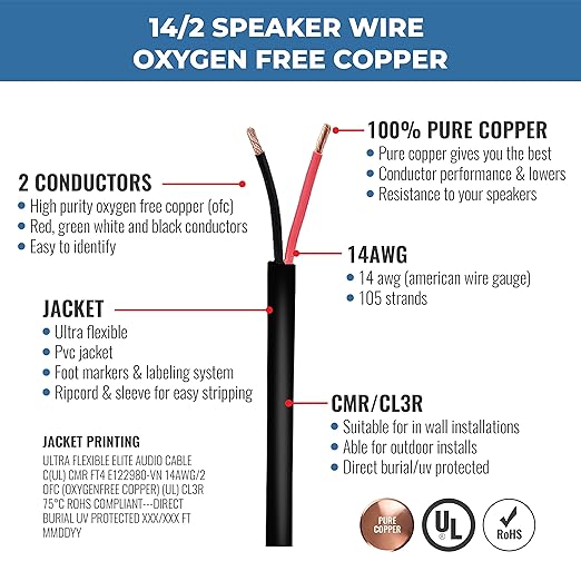 Elite 14/2 Speaker Wire, 14AWG/2-Conductor, UL Listed, CMR/CL3R, (Riser/in-Wall & Outdoor/In-Ground (Direct Burial)- 100% Oxygen Free Pure Bare Copper (OFC), 500ft Bulk Cable (105 Strands) Black