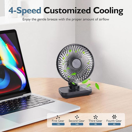 CONBOLA Small Desk Fan for Bedroom, 3600mAh Battery Powered Rechargeable Fan, USB Fan for Desk, 4 Speeds Air Circulator Quiet Table Fan for Home Office, Blue