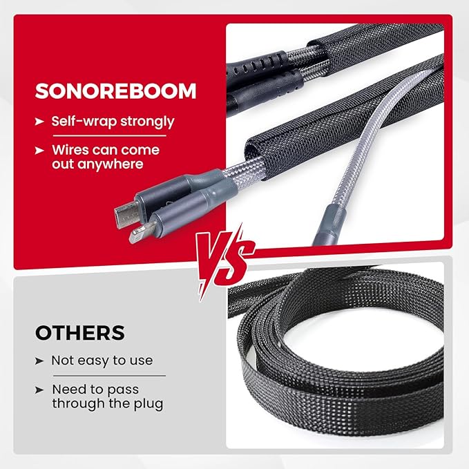 Automotive Wire Sheathing Split Wire Loom Braided Mesh Woven Cable Sleeve for Wires/Cable Cord Protector (1/2" - 48 Feet)