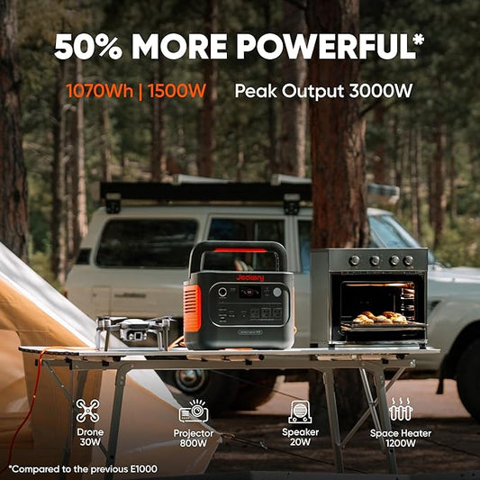 Jackery Explorer 1000 v2 Portable Power Station,1070Wh LiFePO4 Battery,1500W AC/100W USB-C Output, 1 Hr Fast Charge, Solar Generator for Camping,Emergency, RV, Off-Grid Living(AC Cable Included)