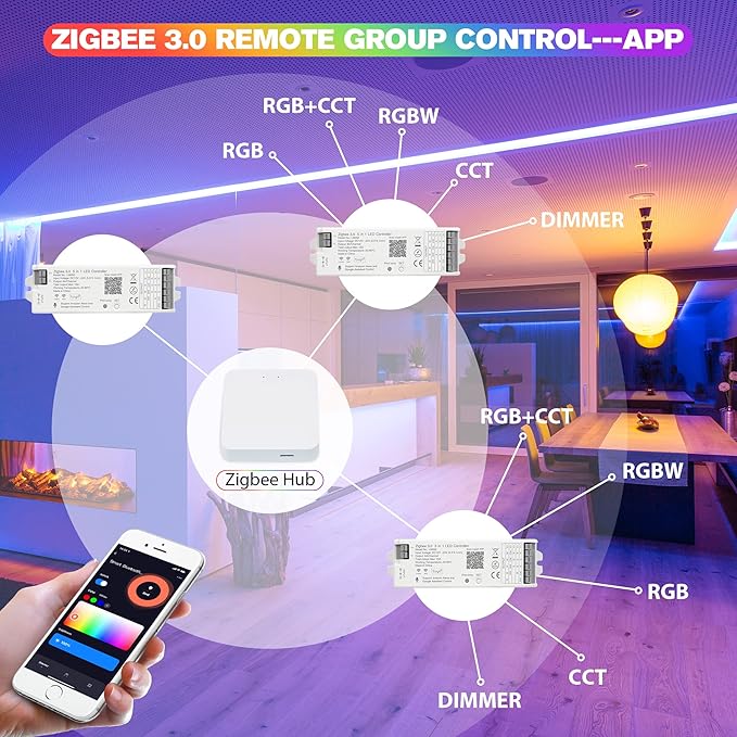 XXK LM052 ZigBee 3.0 LED Strip Controller RGB CCT RGBW 5in1 Dimmable Compatible with Smart Life APP/Alexa Echo/Google Assistant Home/Siri, DC12-24V Lights Controller(Require ZigBee Hub)