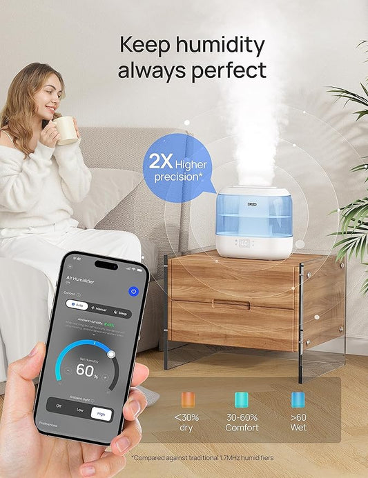 DREO Smart Humidifiers for Bedroom, Top Fill 4L Supersized Humidifier Large Room with 28 dB, 36H Runtime, Touch/APP/Voice Control, Nightlight, Cool Mist Humidifiers for Baby, Plants, Indoor, Blue