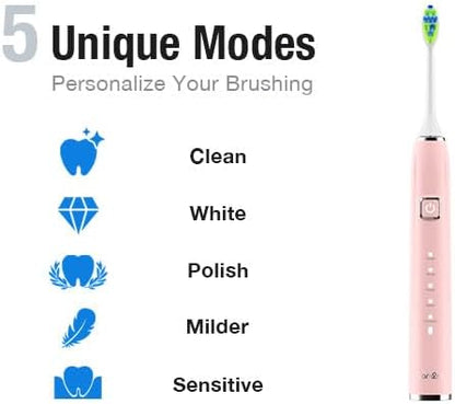 7AM2M Ultrasonic Pink Electric Toothbrush with 6 Brush Heads for Adults&Kids, Type C Rechargeable, One Charge for 120 Days, 5 Modes&40000VPM Powered Toothbrush, 2 Minutes Built in Smart Timer (Pink)