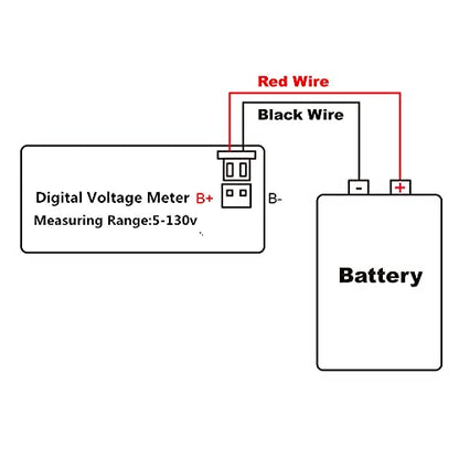 SUPNOVA Waterproof Voltmeter 12V 24V 36V 48V 60V 72V 96V,LED Digital Display Battery Voltage Tester DC5-130V Apply to Golf Cart,Car, Motorcycle，Boats Battery Voltage Monitor