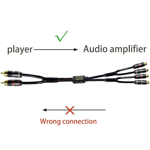 Arklove 2ft Shielded RCA Plug Splitter Stereo Audio Video Cable 2 Male to 4 Female Dual Speaker Y Adapter Connector Extension Cord 24k Gold Plated 1 Input 2 Output