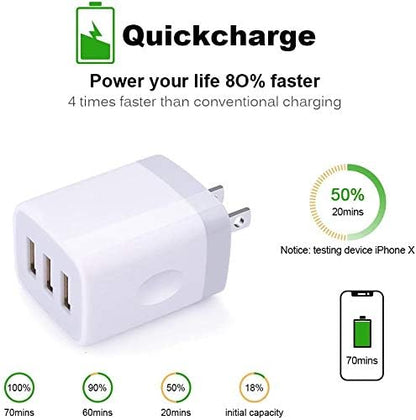 USB Charging Plug, Wall Charger Adapter, Sicodo 3Pack Universal Travel 3.1A 3Muti Port Fast Charging Block Compatible with iPhone 16 15 14 13 12 SE 11Pro,Samsung Galaxy S24 S23 S22 S21 Ultra, Google