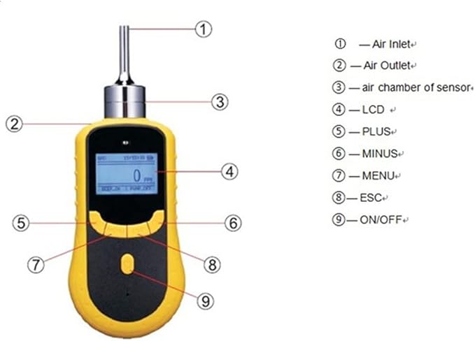 ATO Portable Hydrogen (H2) Gas Detector, 0 to 1000 ppm Gas Leak Detector Real-time LCD Display High Precision H2 Measuring Range 1ppm Resolution (0-1000ppm)
